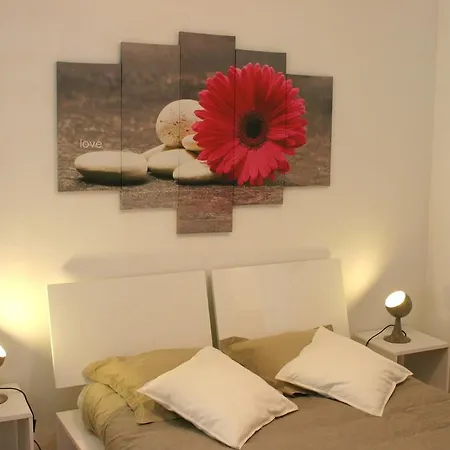 Appartement Universite-capitole *